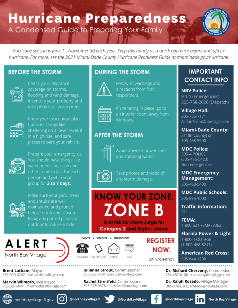 Stormready Signage Be #StormReady – North Bay Village