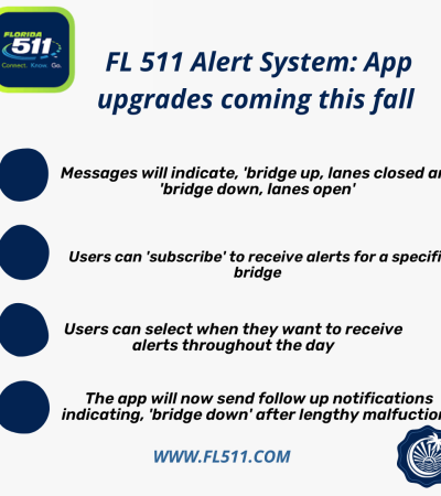 511 infographic 511 infographic